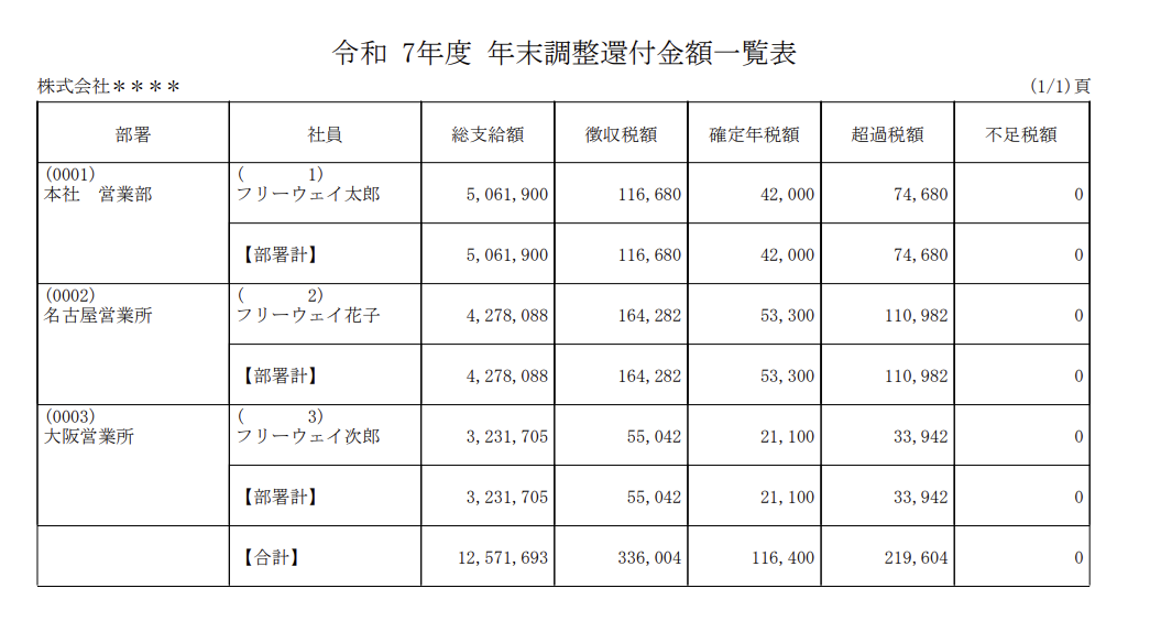 保険料控除申告書 画面キャプチャ